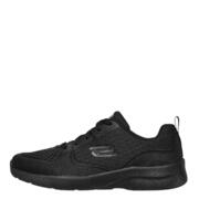 Skechers 149544-BBK-DYNAMIGHT 2.0