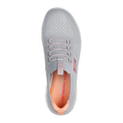 Skechers 150116-GYMT-SUMMITS-TOP P