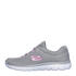 Skechers 12985-ROS-SUMMITS