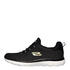 Skechers 149204-NVGD-SUMMITS-BRIGH